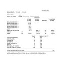 July 2002 Score Report